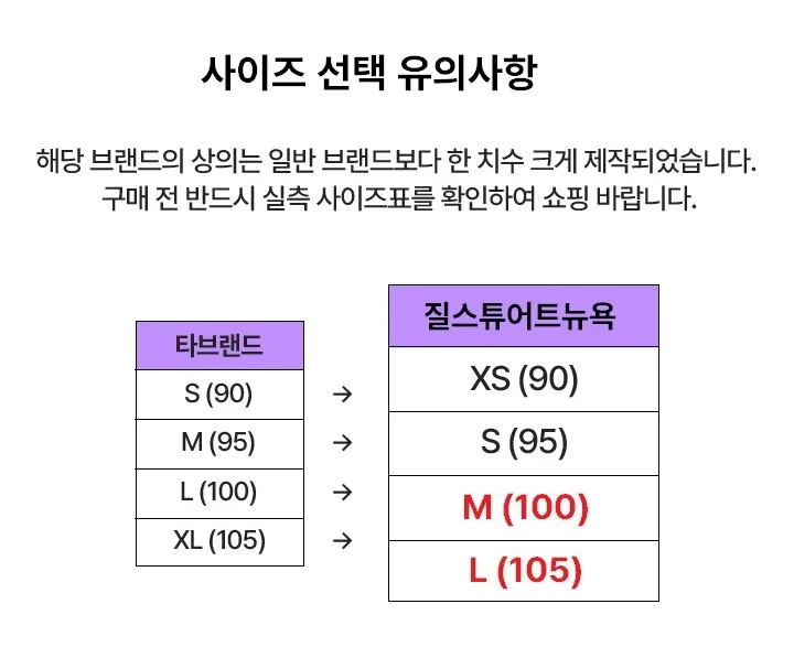 glutathione maximum dosage per day Compounded Ascorbic Acid (Vitamin C) Injection