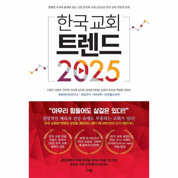 [보리보리] 웅진북센 한국 교회 트렌드 2025 : 정확한 수치와 통계로 보는 신앙 양극화 시대 2025년 한국 교회 전망과 전략