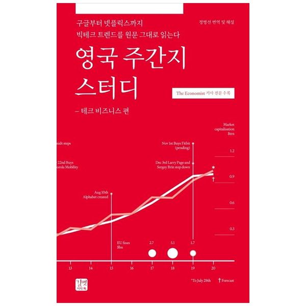 [보리보리] 하나북스퀘어 영국 주간지 스터디: 테크 비즈니스 편 :구글부터 넷플릭스까지 빅테크 트렌드를 원문 그대로 읽는다